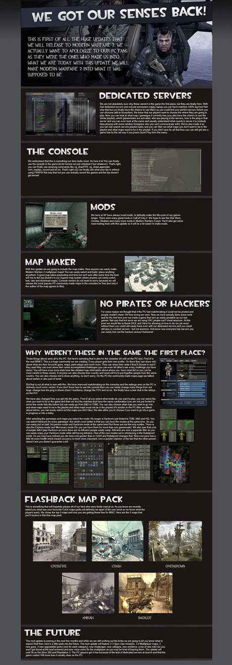 But What If Valve Made Modern Warfare 2